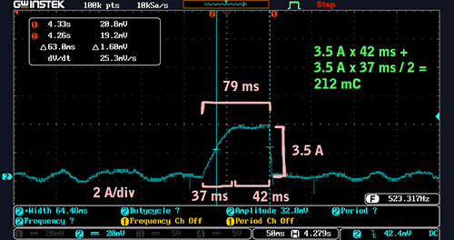 Current consumption during one 'bloop' of fuel pump run time