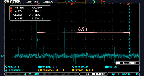 Period between fuel pump 'bloop' run times with engine at idle